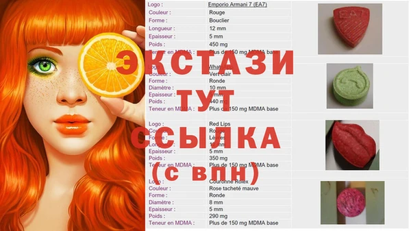бутират Нязепетровск